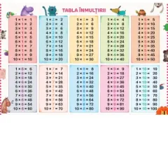 Coperta cărții Plansa Tabla inmultirii 60 x 90 cm