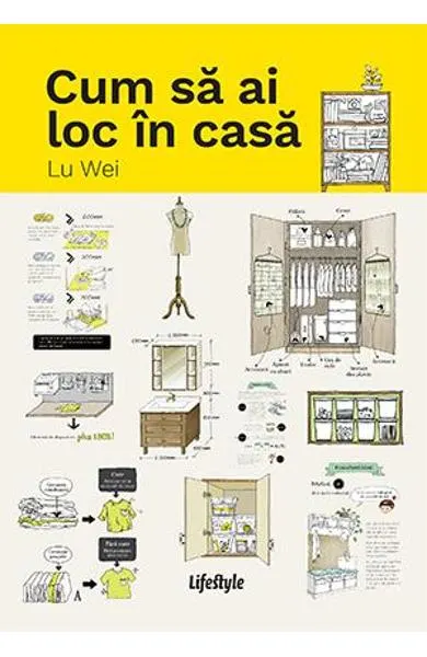Coperta cărții Cum să ai loc în casă