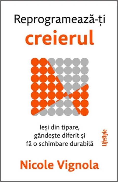 Coperta cărții Reprogramează-ți creierul
