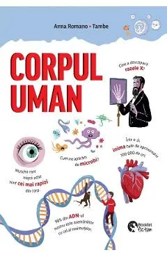 Coperta cărții Corpul uman