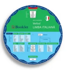 Coperta cărții Limba italiana. Verbul