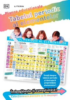 Coperta cărții Tabelul periodic al elementelor. Planșe educaționale
