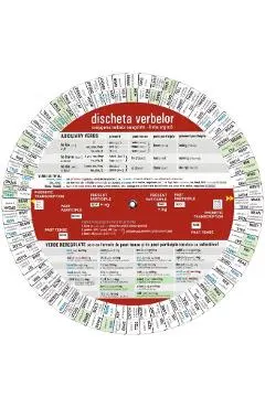 Coperta cărții Limba engleza. Discheta verbelor neregulate - Dragos Florian Stan, Tudor Mihai Stan