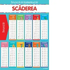 Coperta cărții Invata si exerseaza! Scaderea (planse educationale)