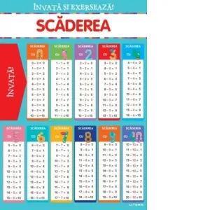 Coperta cărții Invata si exerseaza! Scaderea (planse educationale)