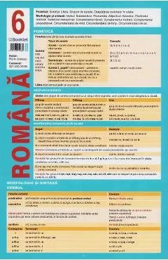 Coperta cărții Plansa Romana 6. Limba romana: Fonetica. Morfologie si sintaxa