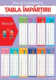 Coperta cărții Invata si exerseaza! Tabla impartirii + exercitii (planse educationale)
