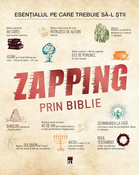 Coperta cărții Zapping prin Biblie