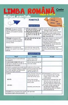 Coperta cărții Limba romana - Clasa 6 - Notiuni esentiale