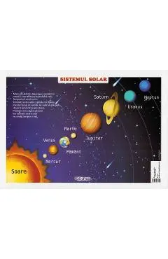 Coperta cărții Plansa. Sistemul solar
