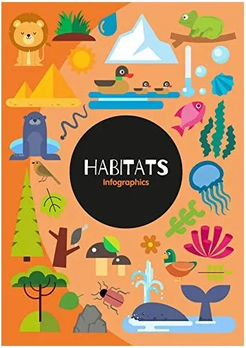 Coperta cărții Habitats