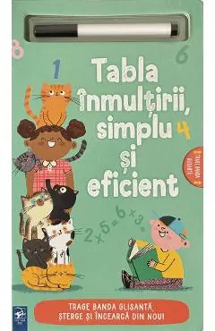 Coperta cărții Tabla inmultirii, simplu si eficient