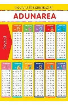 Coperta cărții Invata si exerseaza! Adunarea + exercitii. Planse educationale