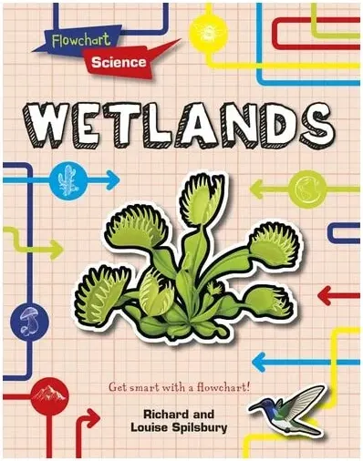 Coperta cărții Wetlands (Flowchart Science: Habitats and Ecosystems)