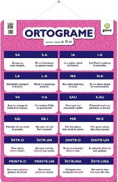 Coperta cărții Plansa. Ortograme - Clasa 2