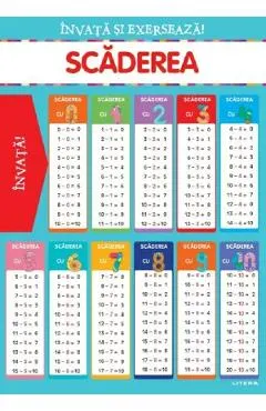 Coperta cărții Invata si exerseaza! Scaderea + exercitii. Planse educationale