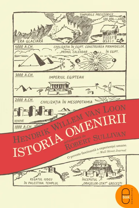 Coperta cărții Istoria omenirii (pdf)