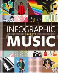 Coperta cărții Infographic guide to music