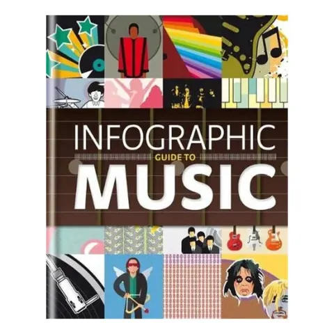 Coperta cărții Infographic guide to music