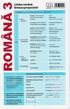 Coperta cărții Plansa Romana 3: Limba Romana. Sintaxa propozitiei