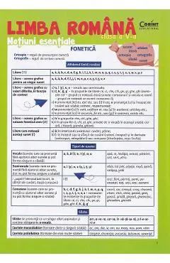 Coperta cărții Limba romana - Clasa 5 - Notiuni esentiale