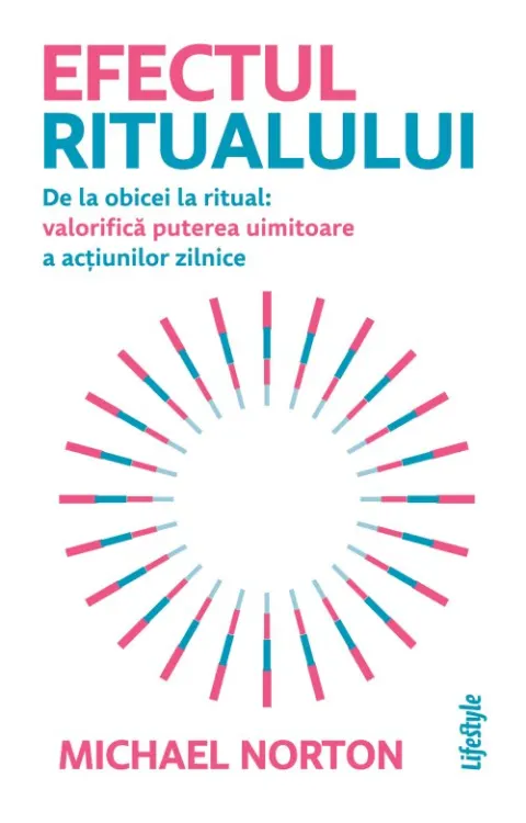 Coperta cărții Efectul ritualului