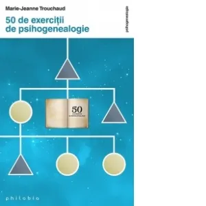 Coperta cărții 50 de exercitii de psihogenealogie