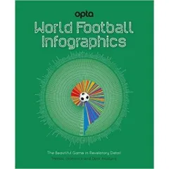 Coperta cărții World Football Infographics