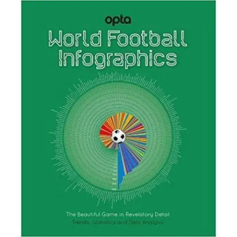 Coperta cărții World Football Infographics