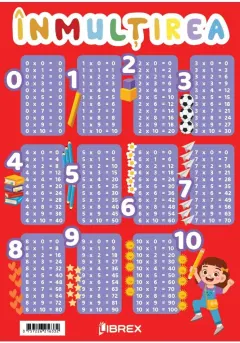 Coperta cărții Inmultirea. Planse educationale