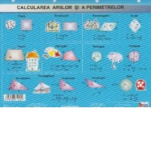Coperta cărții Calcularea ariilor si a perimetrelor - plansa didactica A4