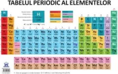 Coperta cărții Plansa Tabelul periodic al elementelor (dimensiune 50 x 70 cm)