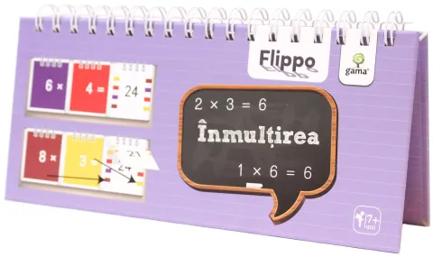 Coperta cărții Inmultirea
