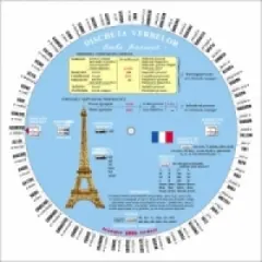 Coperta cărții Discheta verbelor - limba franceza