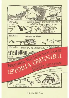 Coperta cărții Istoria omenirii