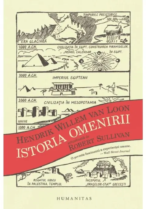 Coperta cărții Istoria omenirii