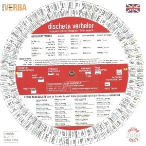 Coperta cărții Discheta verbelor - limba engleza