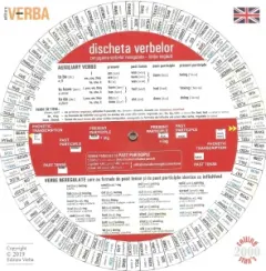 Coperta cărții Discheta verbelor - limba engleza