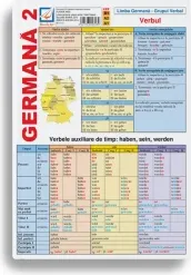 Coperta cărții Pliant limba germana 2. Grupul Verbal