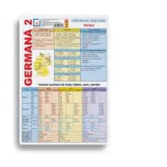 Coperta cărții Pliant limba germana 2. Grupul Verbal