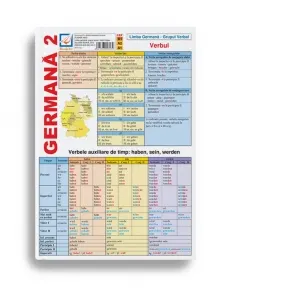 Coperta cărții Pliant limba germana 2. Grupul Verbal