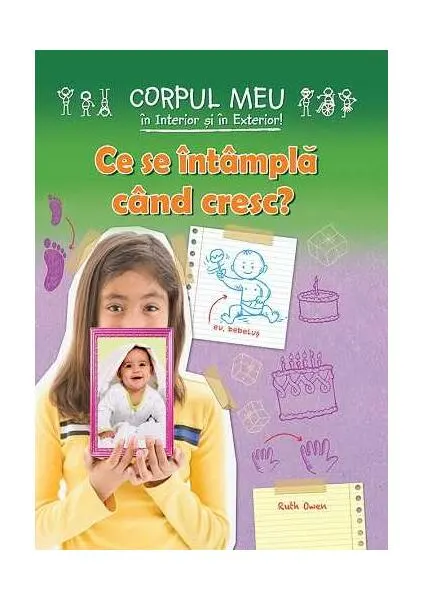 Coperta cărții Ce se întâmplă când cresc?