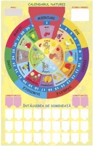 Coperta cărții Calendarul naturii si intalnirea de dimineata