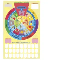 Coperta cărții Calendarul naturii si intalnirea de dimineata