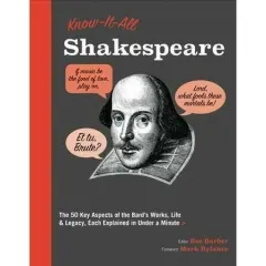 Coperta cărții Know It All Shakespeare