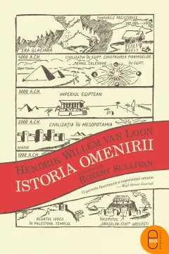 Coperta cărții Istoria omenirii (ebook)