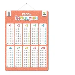 Coperta cărții Tabla inmultirii