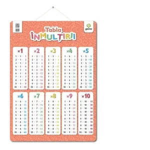 Coperta cărții Tabla inmultirii