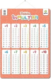 Coperta cărții Tabla inmultirii