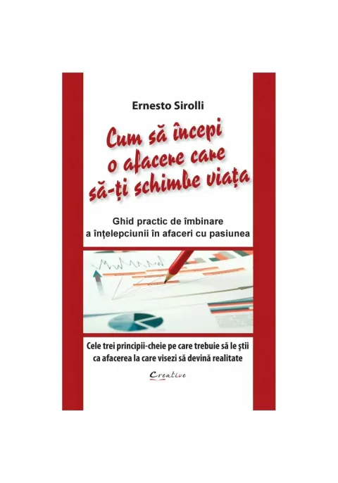 Coperta cărții Cum sa incepi o afacere care sa-ti schimbe viata